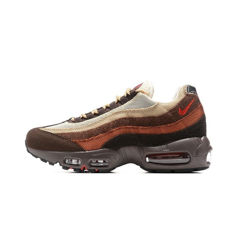 Nike Air Max 95 Anatomy Of Air Nike Air Max 95 Anatomy Of Air