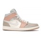 Nike Air Jordan 1 «Milan»